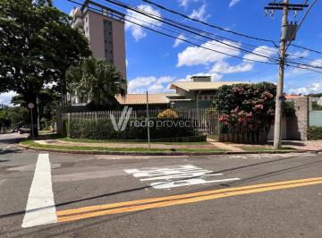0 · casa para aluguel em Nova Campinas