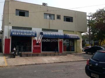 0 · prédio à venda em Jardim Campos Elíseos