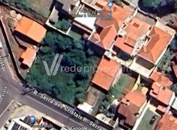 0 · terreno à venda em Jardim Paranapanema