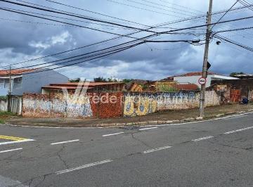 0 · terreno à venda em Jardim Nova Europa