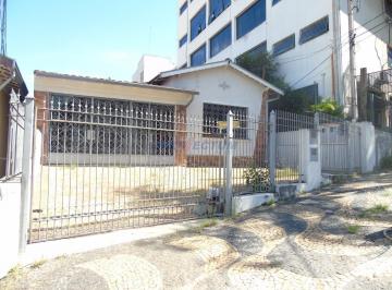 0 · casa à venda em Vila Joao Jorge