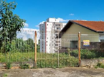 0 · terreno à venda em Jardim Antonio Von Zuben