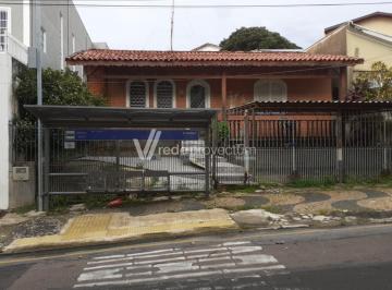 0 · terreno à venda em Jardim Proença