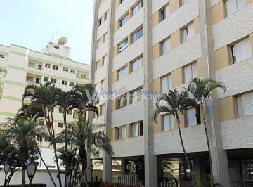 0 · apartamento à venda em Centro