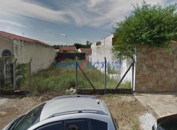 0 · terreno à venda em Jardim Bom Retiro