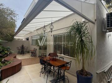 0 · casa à venda em Loteamento Alphaville Campinas