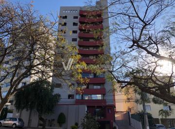 0 · cobertura à venda em Jardim Flamboyant