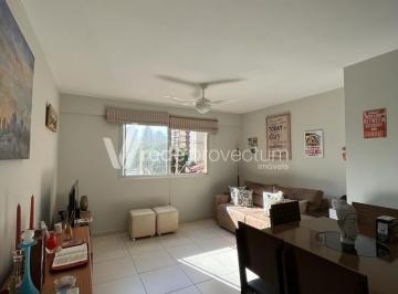 0 · apartamento à venda em Cambuí