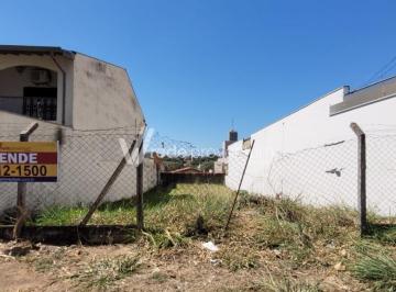 0 · terreno à venda em Jardim Bom Retiro