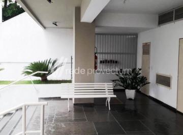 0 · apartamento à venda em Cambuí