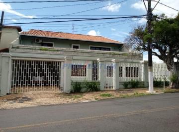 0 · casa à venda em Jardim das Paineiras
