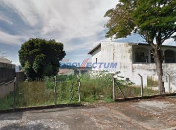 0 · terreno à venda em Jardim Bom Retiro