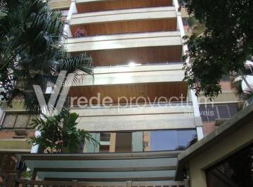 0 · apartamento à venda em Cambuí