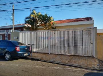 0 · casa à venda em Jardim Eulina