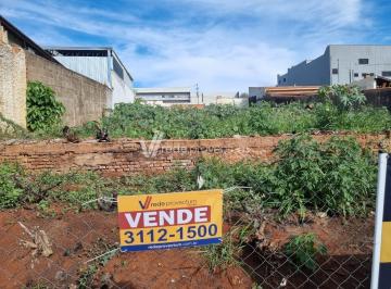0 · terreno à venda em Parque Rural Fazenda Santa Cândida