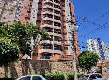 0 · apartamento à venda em Cambuí