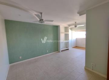 0 · apartamento à venda em Cambuí