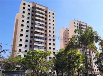 0 · apartamento à venda em Parque Prado