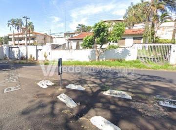 0 · casa à venda em Parque Nova Campinas