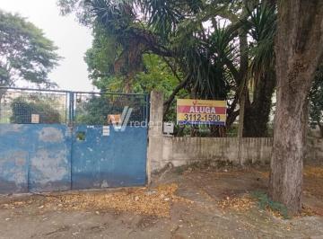 0 · terreno para aluguel em Parque Rural Fazenda Santa Cândida