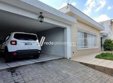0 · casa à venda em Vila Nogueira