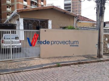 0 · casa à venda em Cambuí