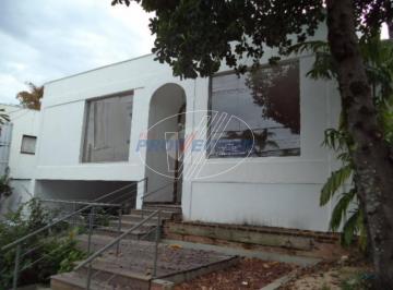 0 · casa à venda em Nova Campinas