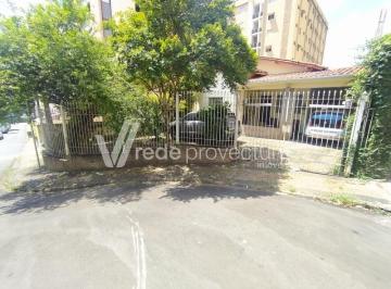 0 · casa à venda em Cambuí