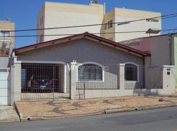 0 · casa à venda em Jardim Boa Esperança