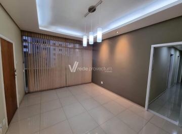0 · apartamento à venda em Centro
