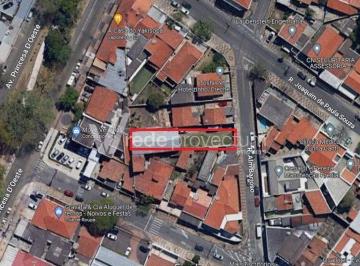 0 · terreno à venda em Jardim Proença