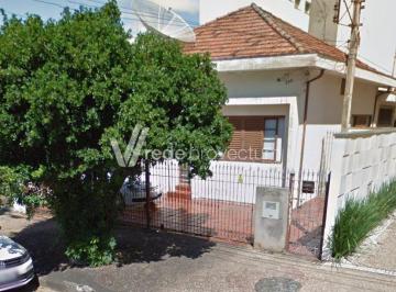 0 · casa à venda em Vila Rossi