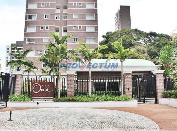 0 · apartamento à venda em Cambuí