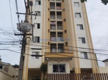 0 · apartamento à venda em Vila Joaquim Inácio
