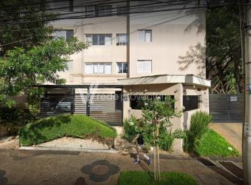 0 · apartamento à venda em Cambuí