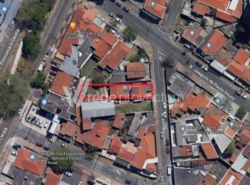 0 · terreno à venda em Jardim Proença