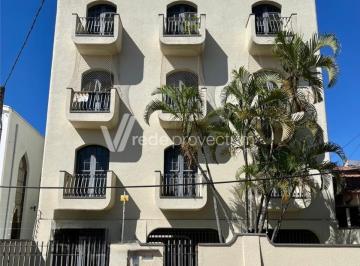 0 · apartamento à venda em Jardim Nossa Senhora Auxiliadora