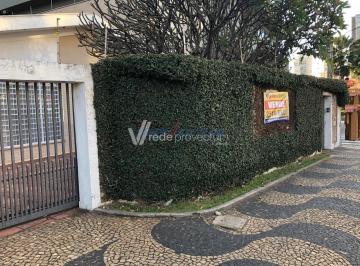0 · casa à venda em Cambuí