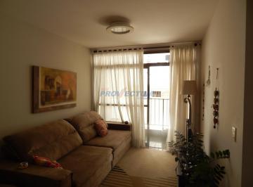 0 · apartamento à venda em Cambuí