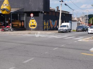 0 · salão à venda em Jardim Campos Eliseos