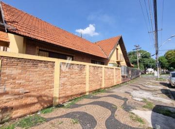 0 · casa á venda e para aluguel em Parque Industrial