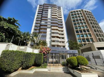 0 · apartamento à venda em Cambuí