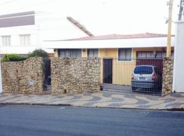 0 · casa à venda em Nova Campinas