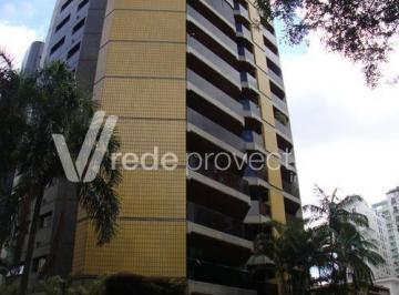 0 · apartamento à venda em Centro