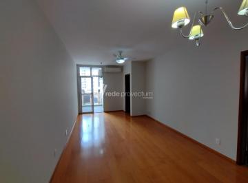 0 · apartamento à venda em Cambuí