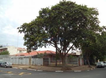 0 · casa à venda em Jardim Guarani