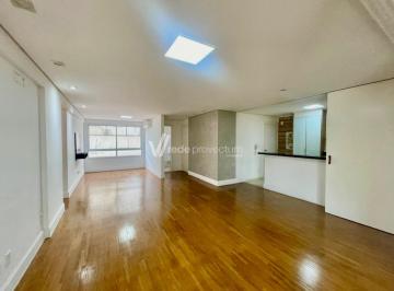 0 · apartamento à venda em Cambuí