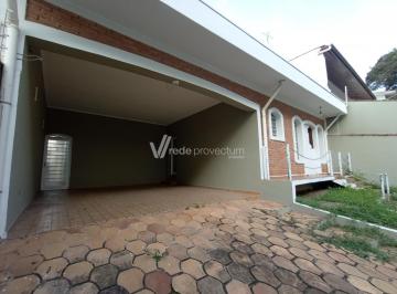 0 · casa à venda em Jardim Guarani