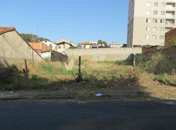 0 · terreno à venda em Vila João Jorge