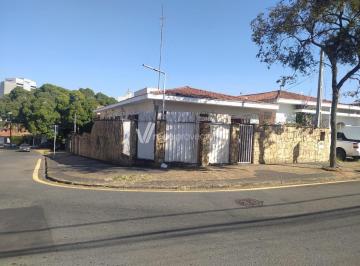 0 · casa à venda em Botafogo